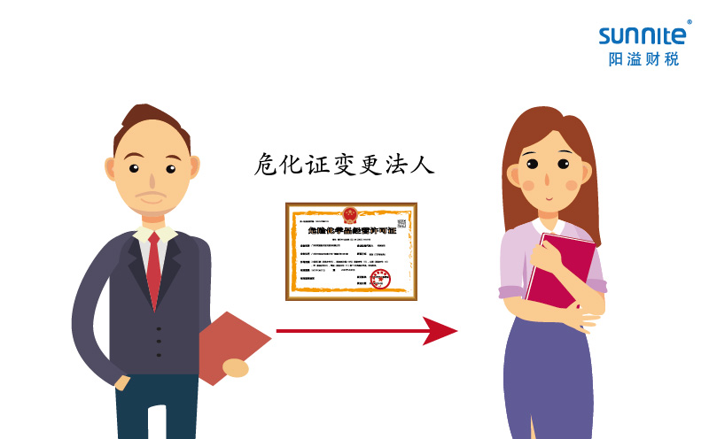 ?；C變更法人