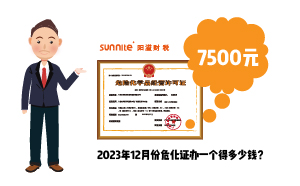 2023年12月份?；C辦一個得多少錢？ 需要7500元