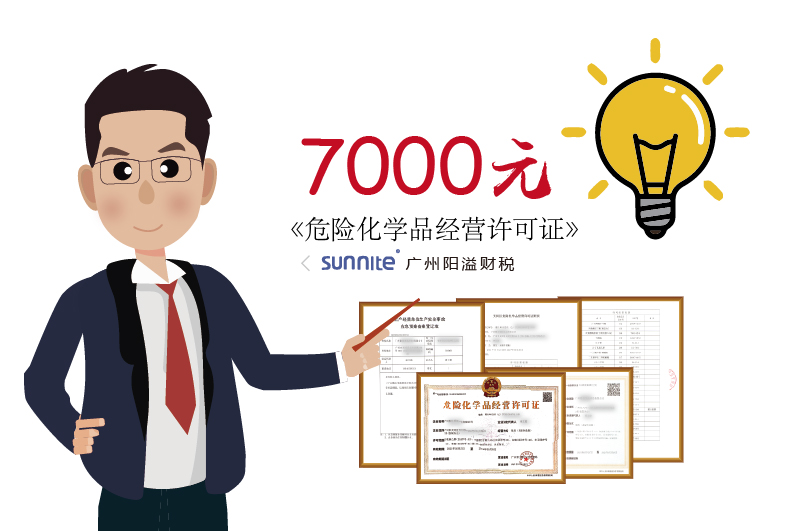 2025年8月?；C辦一個得多少錢